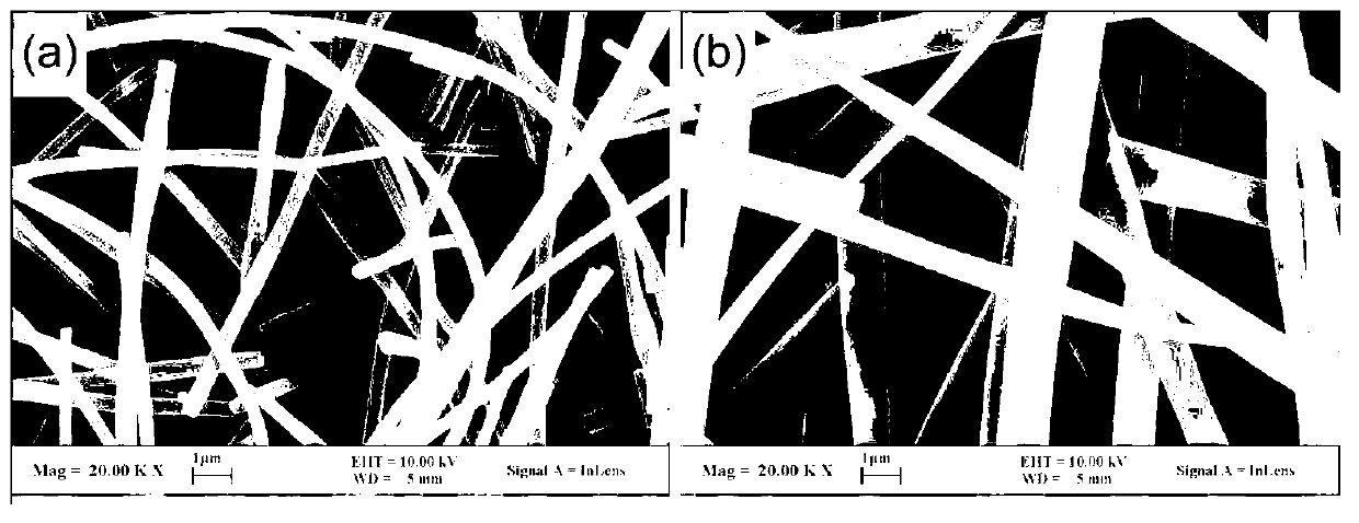 Method for preparing superfine phenolic fibre