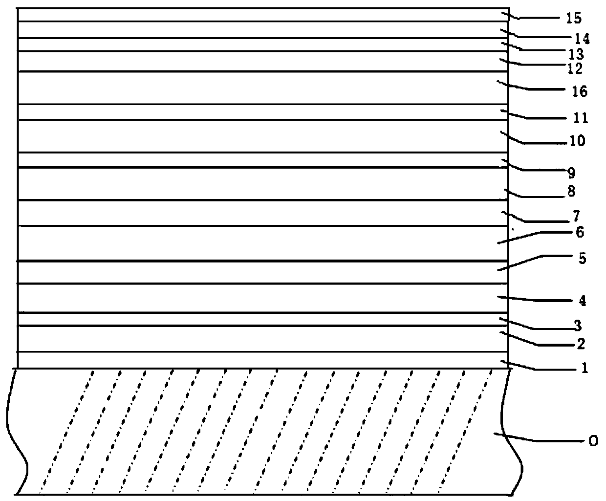 Stealthy energy-saving film and preparation method thereof