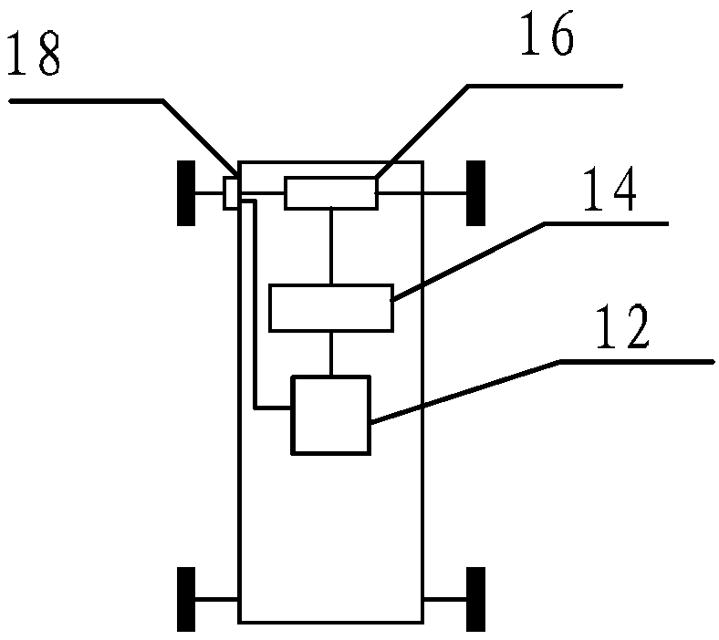 Control method and system for suppressing automobile body shaking and automobile