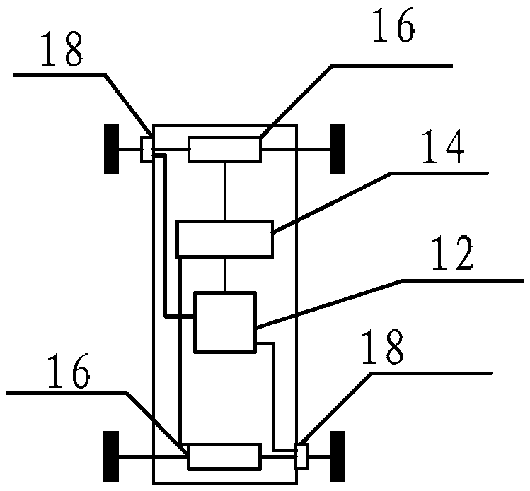 Control method and system for suppressing automobile body shaking and automobile