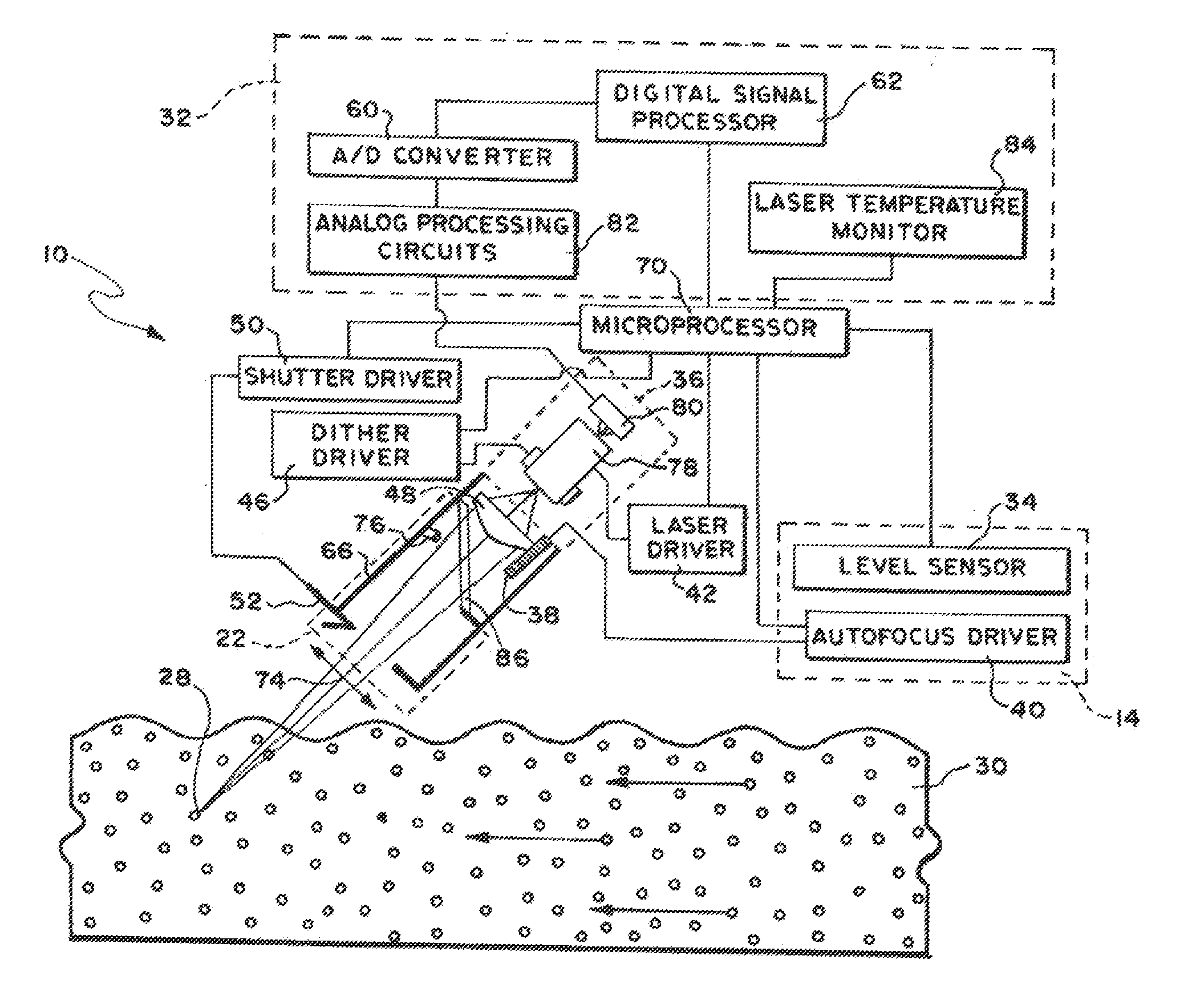 Velocity Measuring System