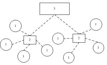 A device for detecting dissolved oxygen in aquaculture ponds