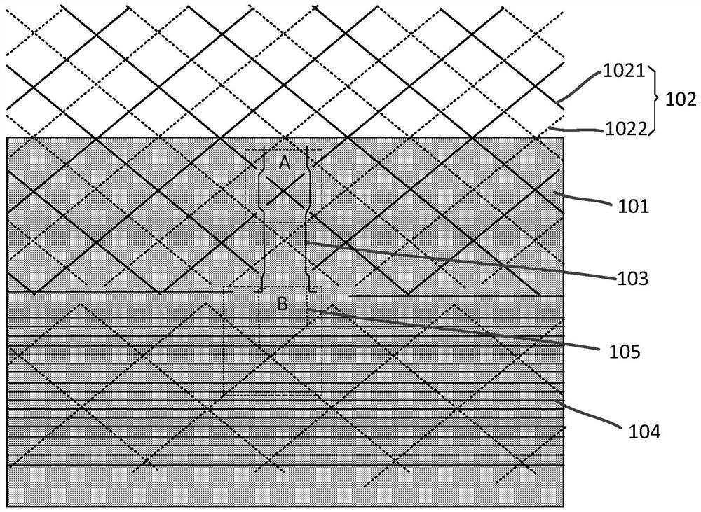 Touch screen and manufacturing method thereof, display substrate and touch display device