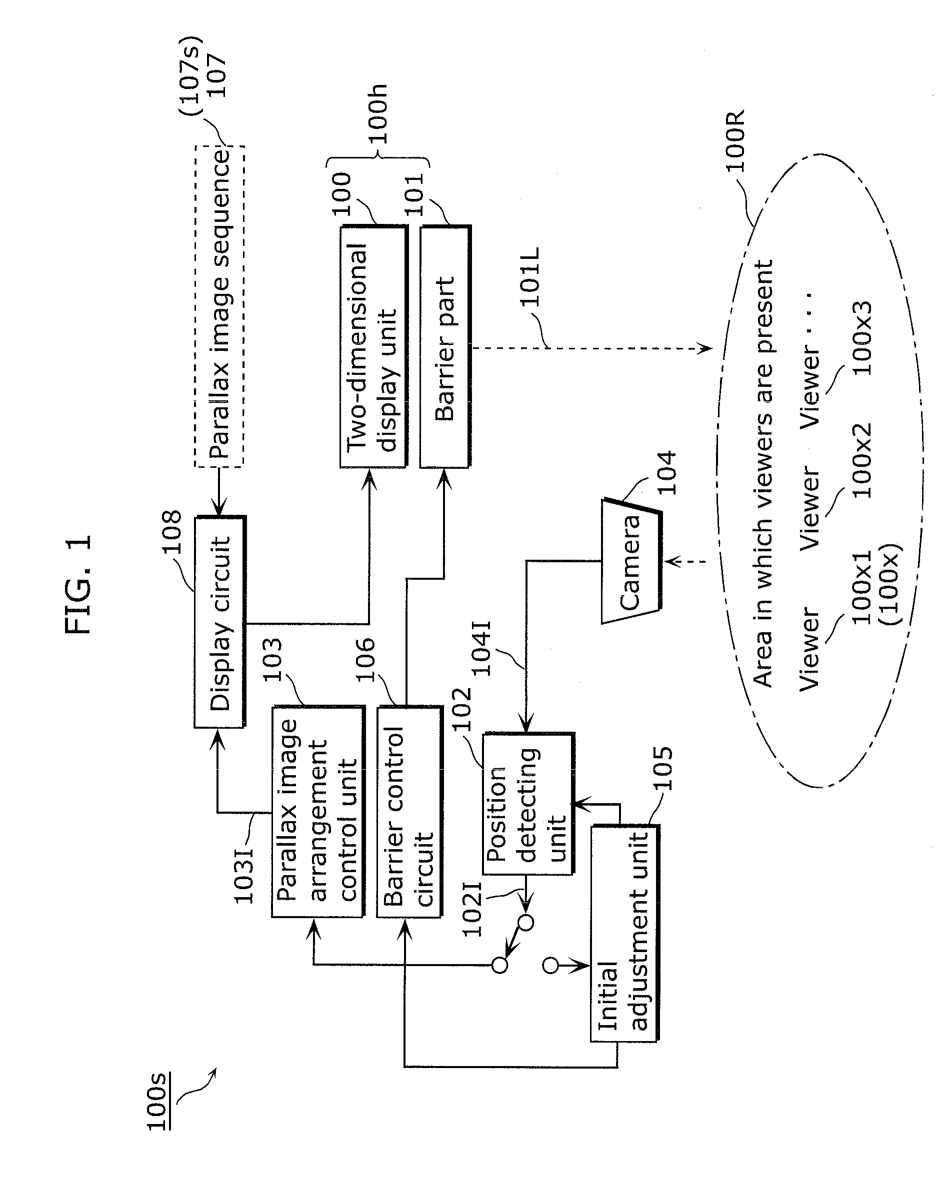 Stereoscopic video display apparatus and stereoscopic video display method