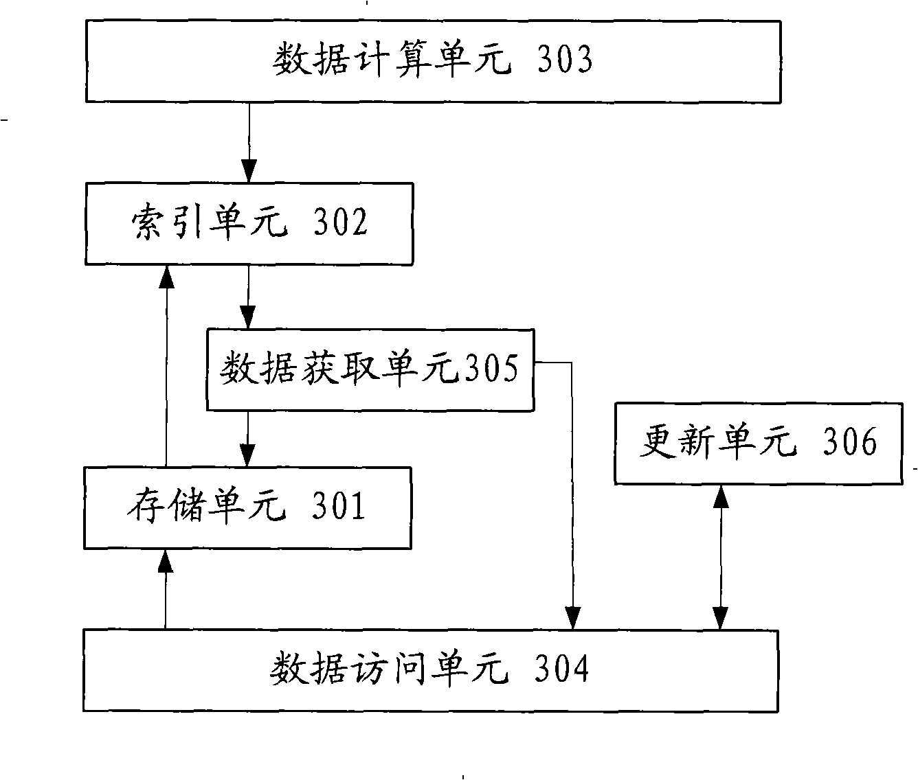 Method for navigating data in local caching, system and customer terminal device