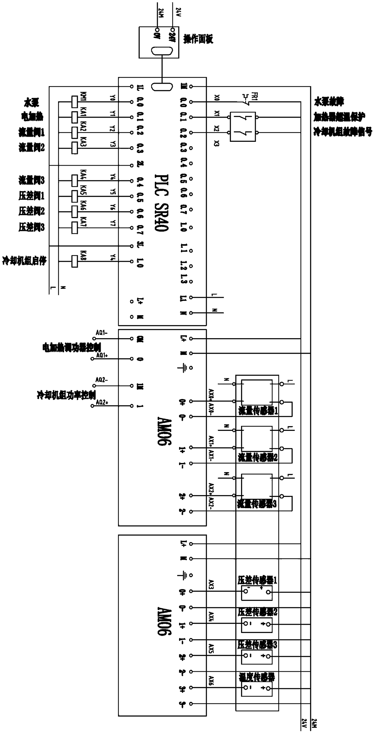 Metal hose flow characteristic testing device and method