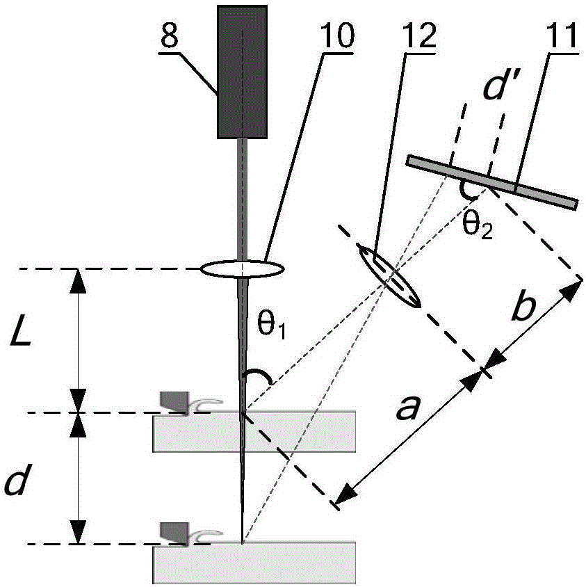 Laser-assisted orthogonal micro-cutting device and method having automatic laser focus following function