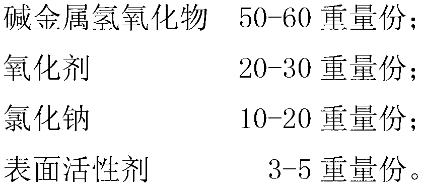 Hydroxide solid pipeline dredging maintenance agent and its preparation technology