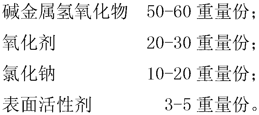 Hydroxide solid pipeline dredging maintenance agent and its preparation technology