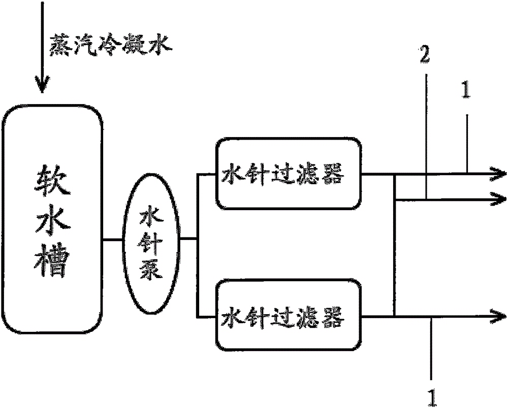 Paper cut tail cutter heating apparatus