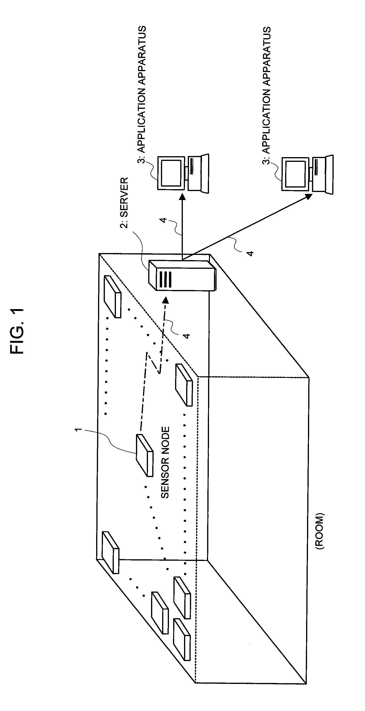 Sensor network system, sensor node, sensor information collector, method of observing event, and program thereof