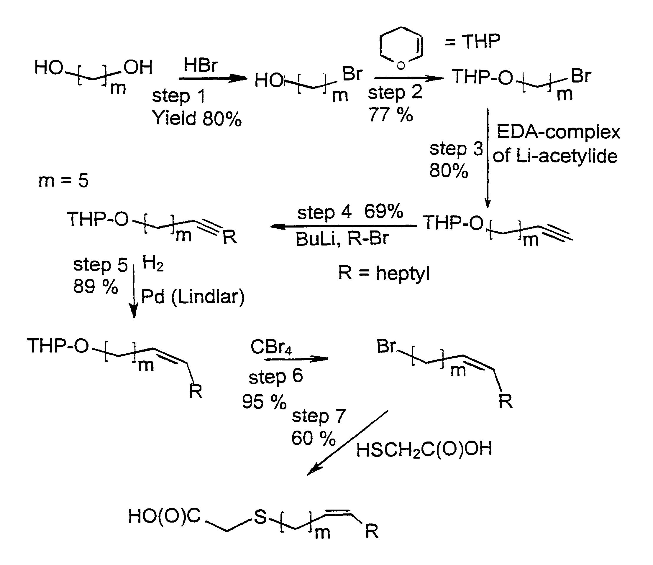 Fatty acids analogous