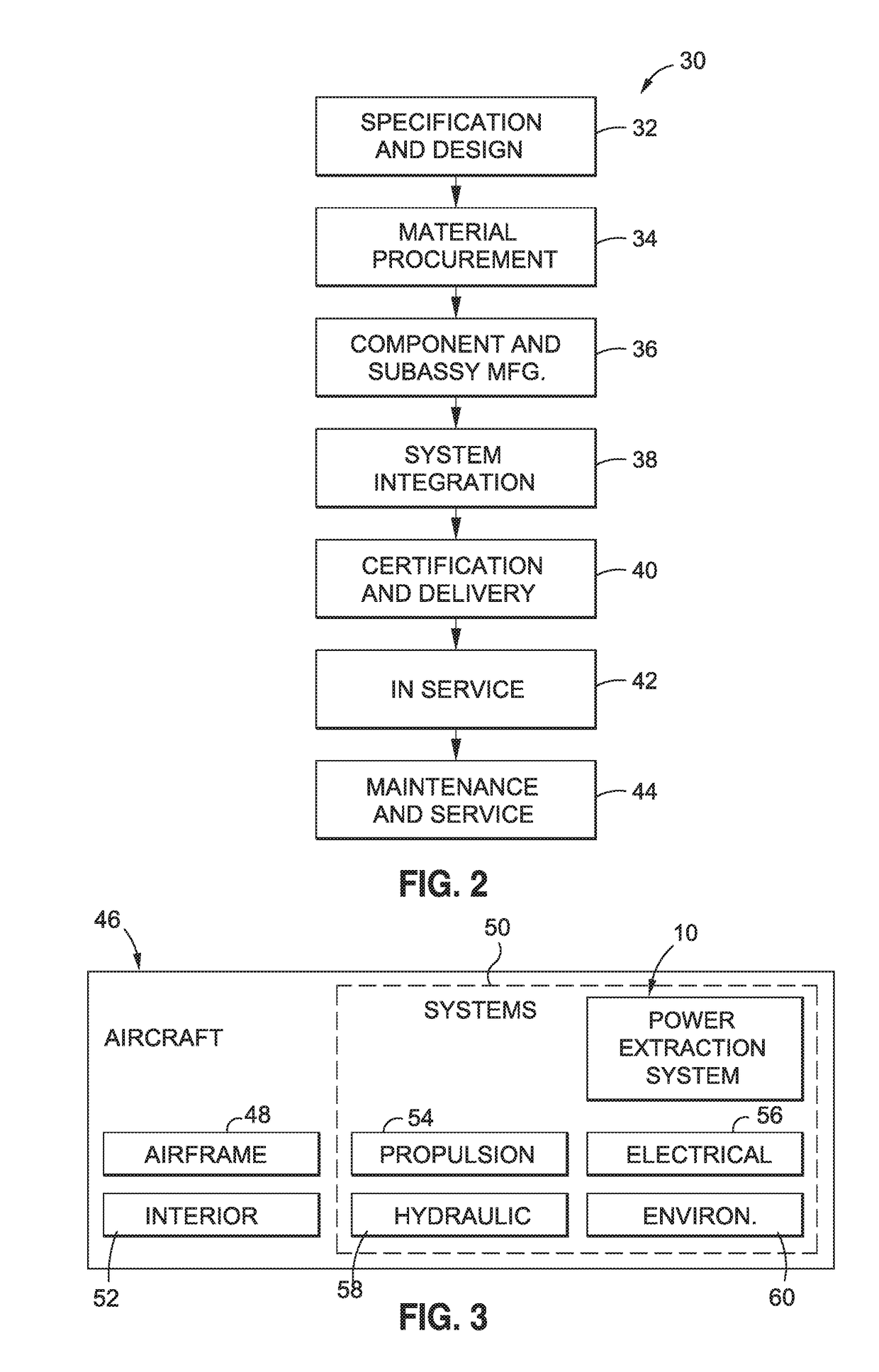 Power extraction system and method for a gas turbine engine of a vehicle