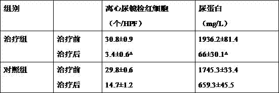 Application of ticagrelor in medicine for assisted therapy on anaphylatic purpura nephritis