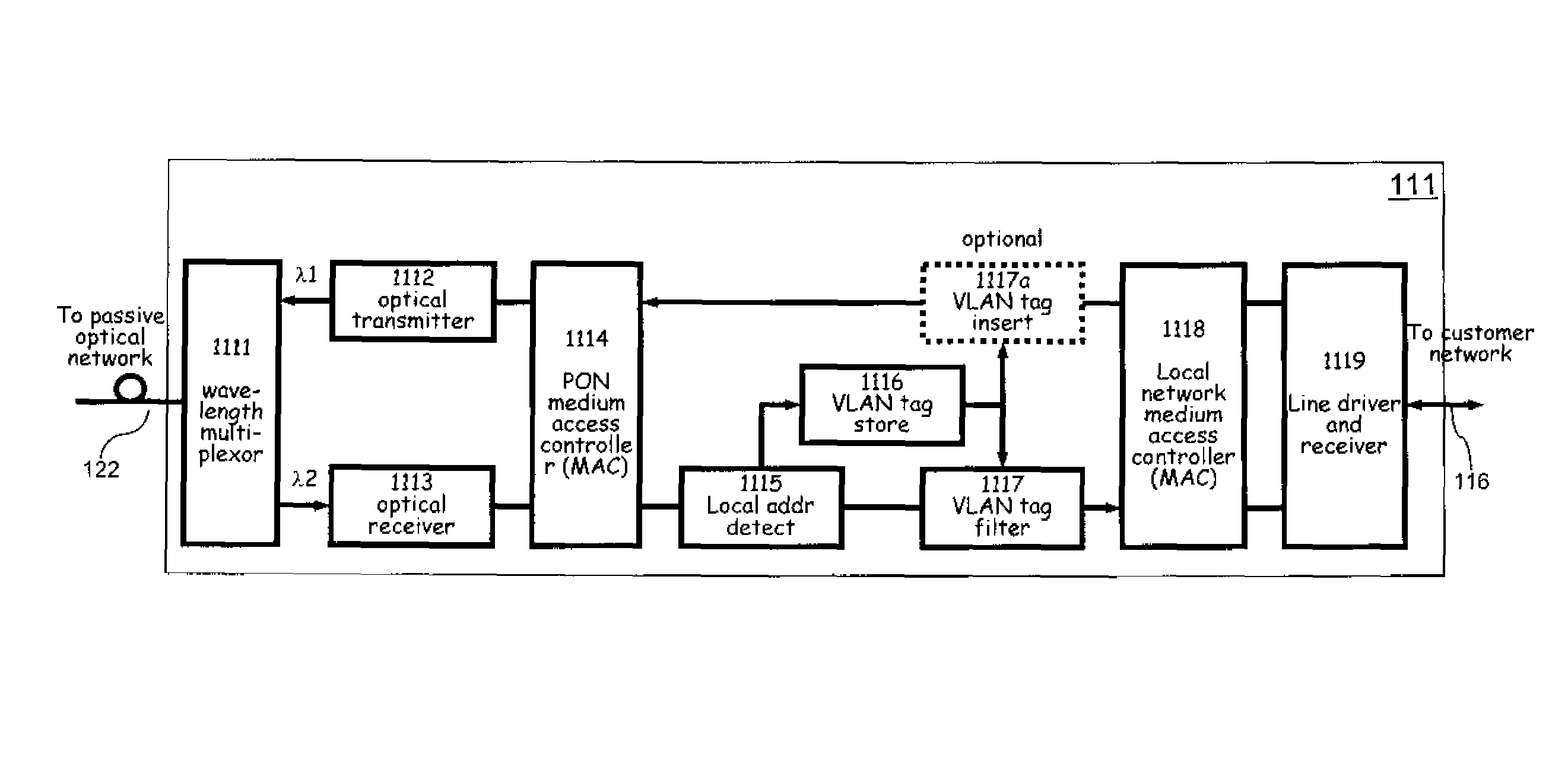 Data stream filtering apparatus and method