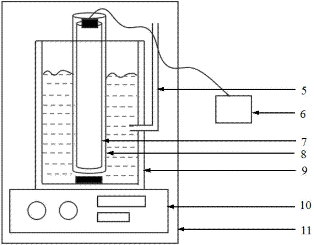 Co-used iron-carbon micro-electrolysis and photo degradation two-section perfluoro octanoic acid degradation method