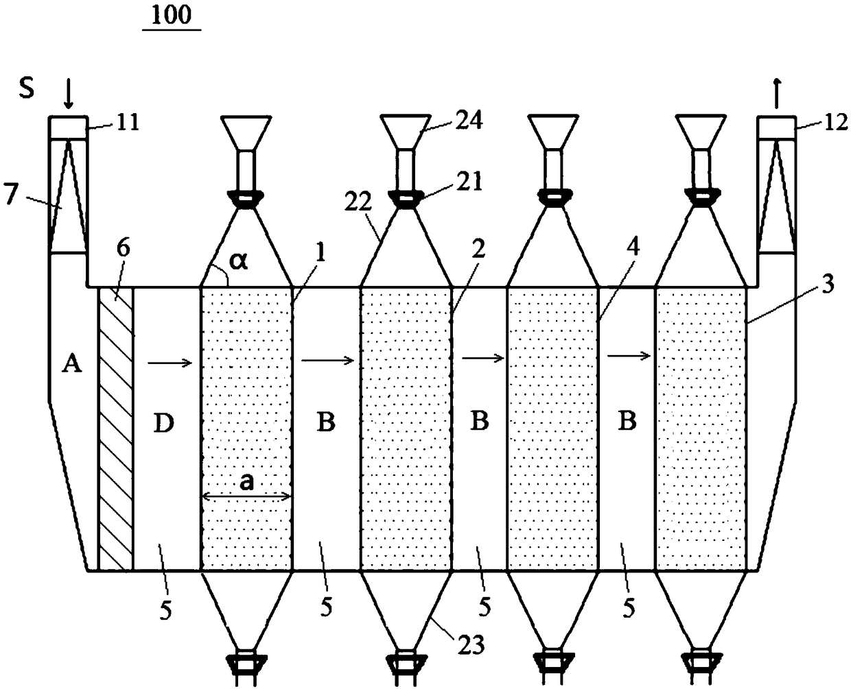 Flue gas desulfurization and denitration device