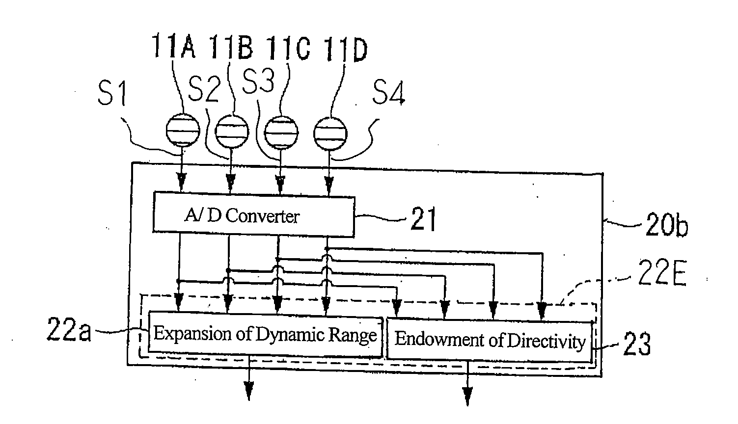 Sensitive silicon microphone with wide dynamic range