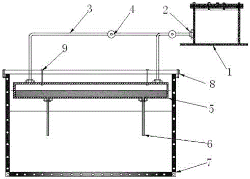 Water immersion system for centrifugal model test and test method