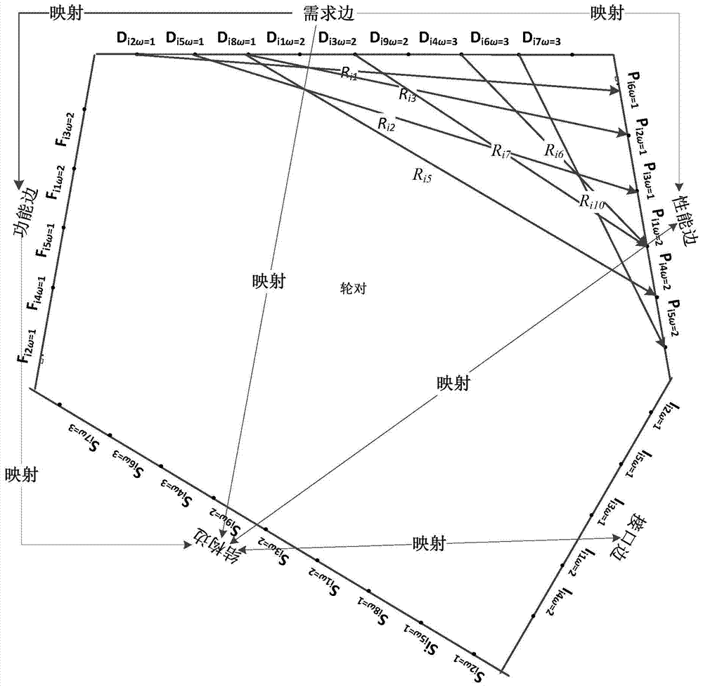 High-speed train wheel set modeling method