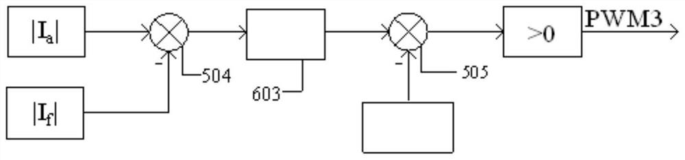 A DC series excitation motor control system and method