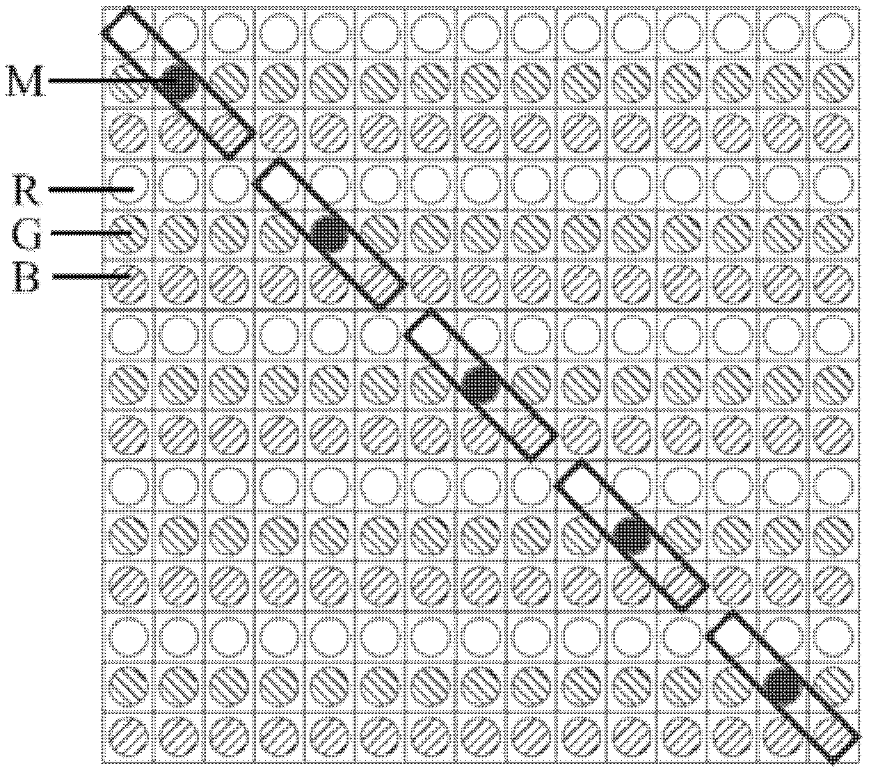 Manufacture method of slit grating for LED (Light Emitting Display) screen naked-eye stereo display