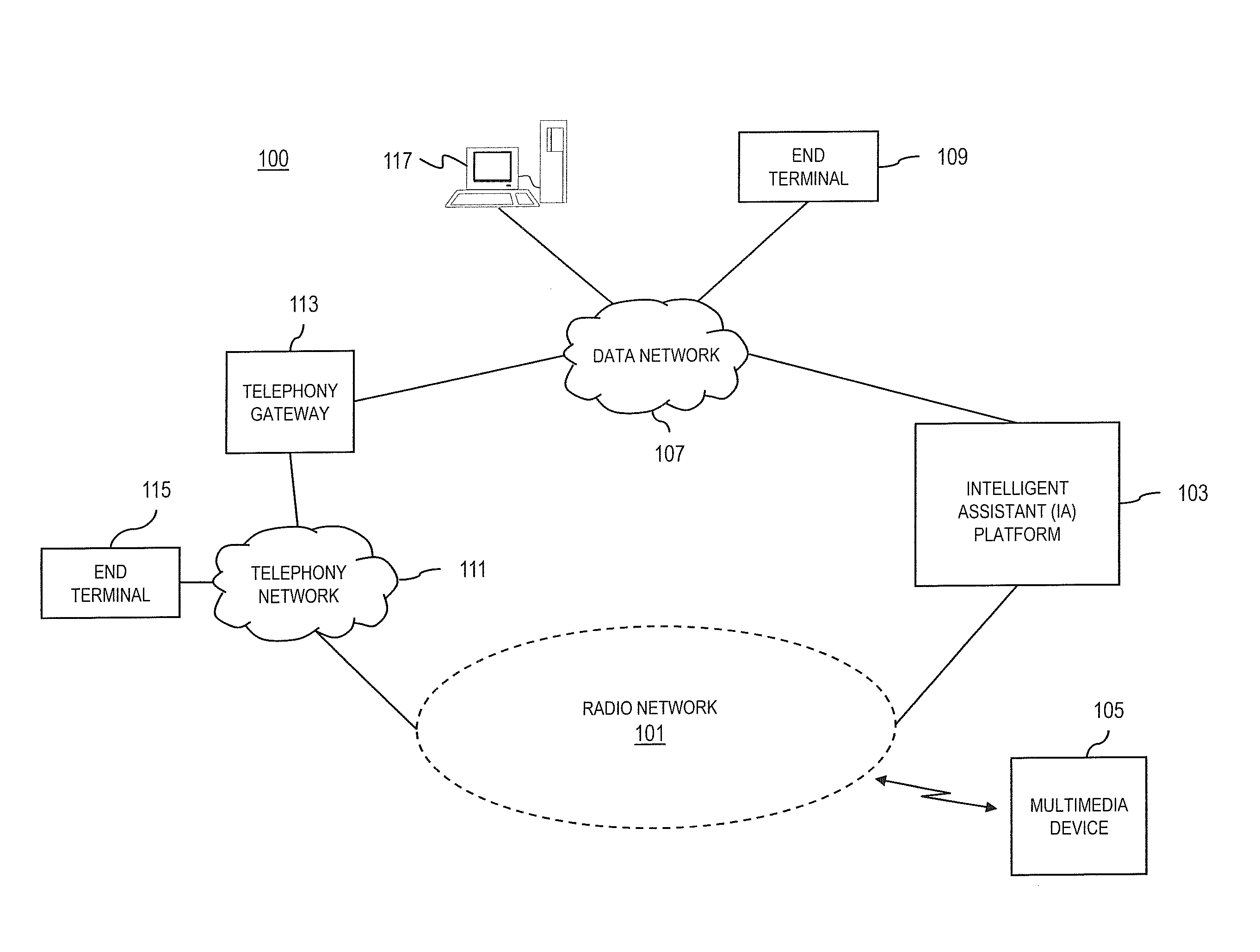 Method and system for enhancing verbal communication sessions