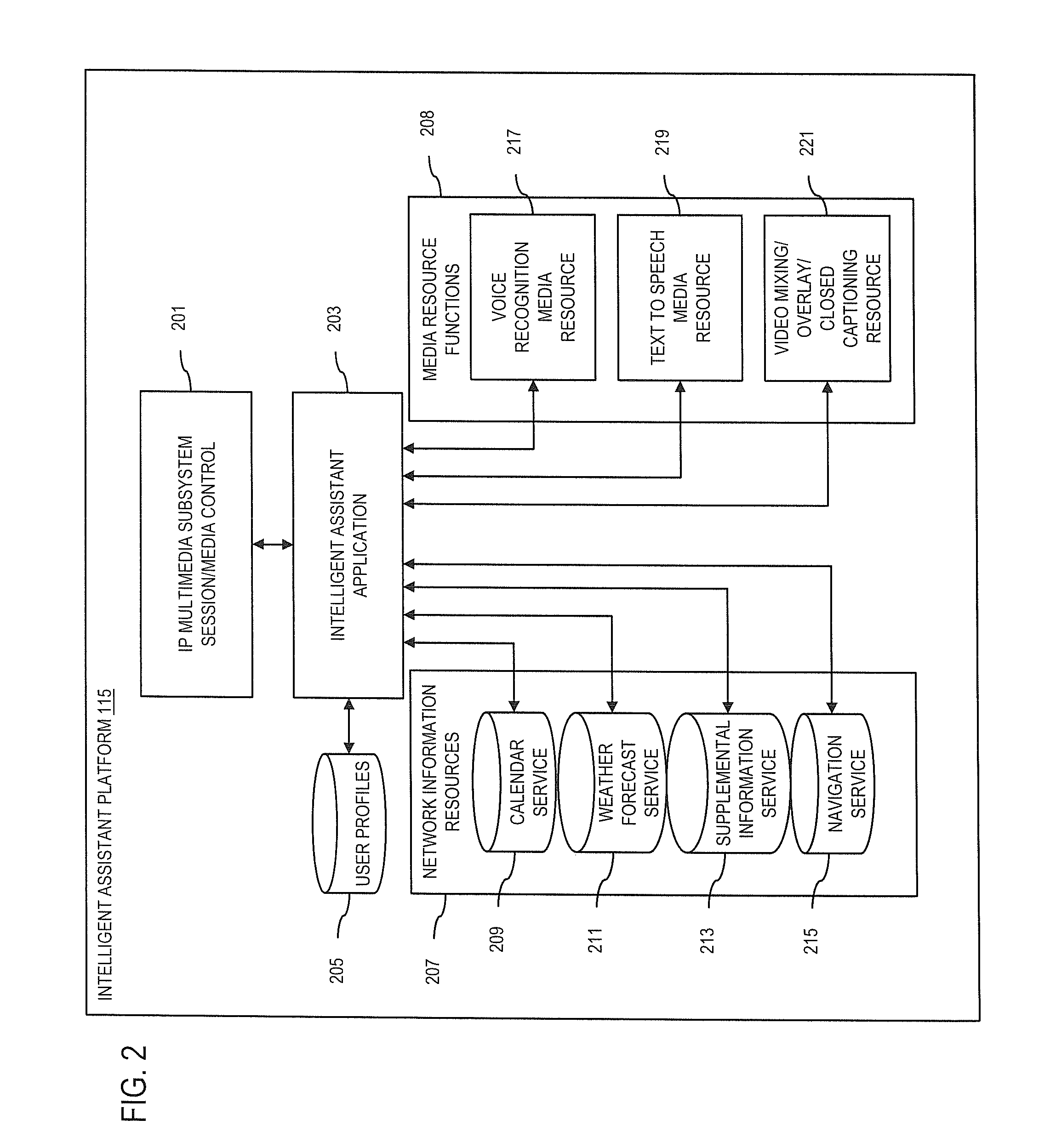 Method and system for enhancing verbal communication sessions