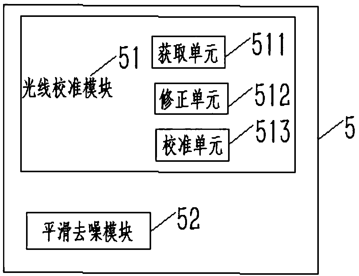 Mobile trackable system for echinococcosis detection