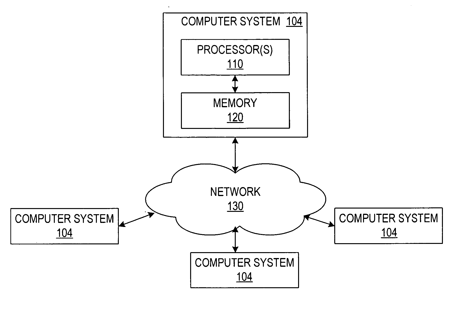 Digital signatures including identity-based aggregate signatures