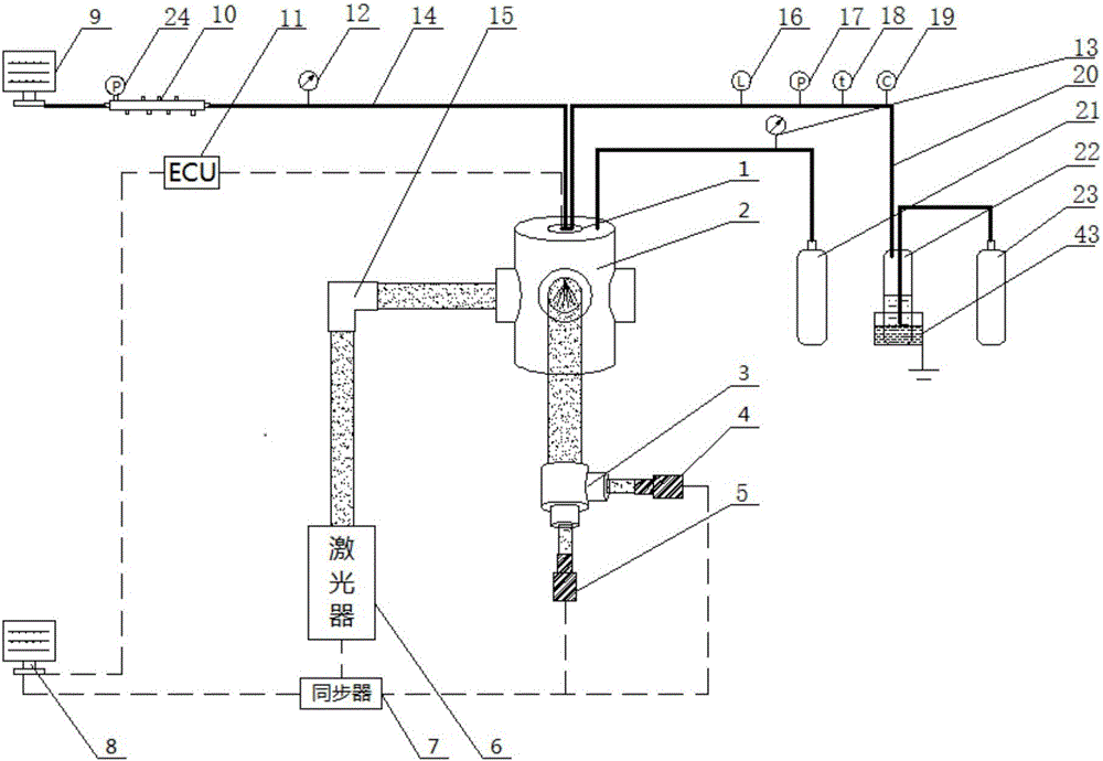 Natural gas/diesel oil dual fuel injection mixed characteristic research device and control method thereof