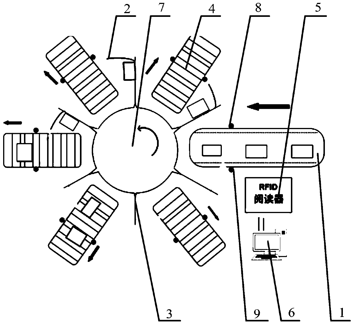 cargo sorting device