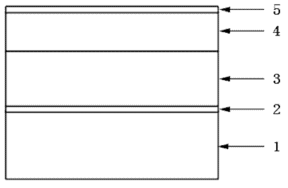 Material structure for improving ohmic contact of p-GaN film and preparation method thereof