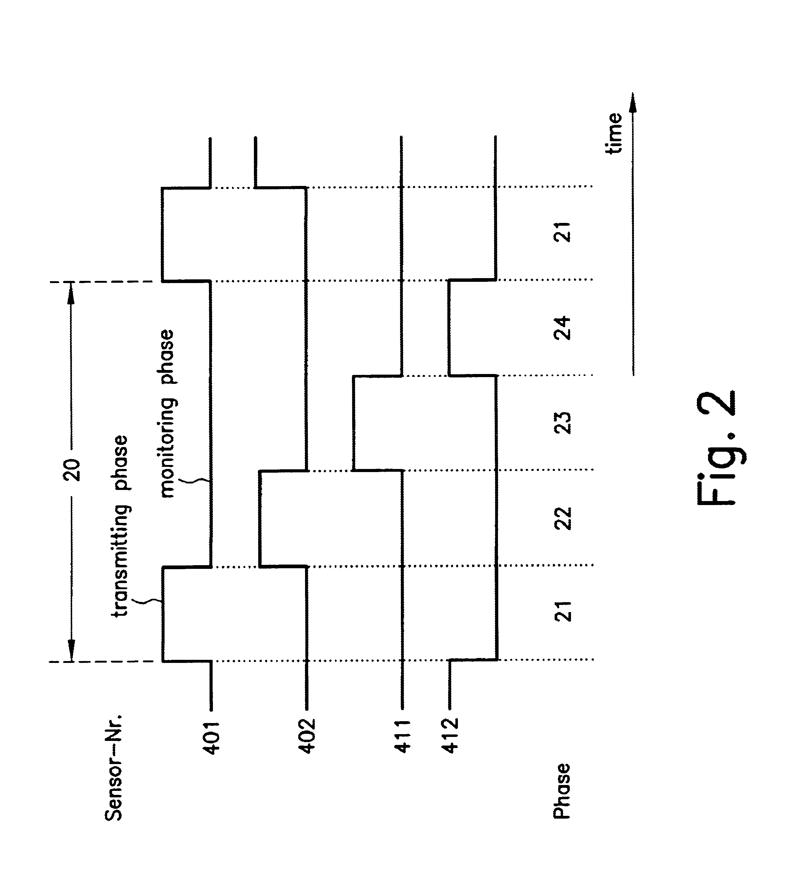 Pulse-radar method and pulse-radar sensor and system