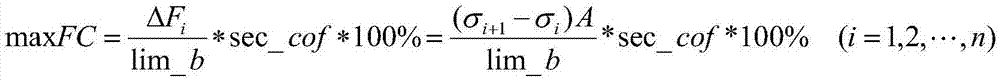 Transmission line mechanical deicing sequence optimizing method based on differential evolution algorithm