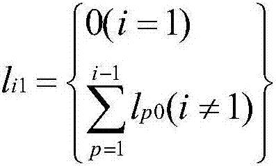 Transmission line mechanical deicing sequence optimizing method based on differential evolution algorithm