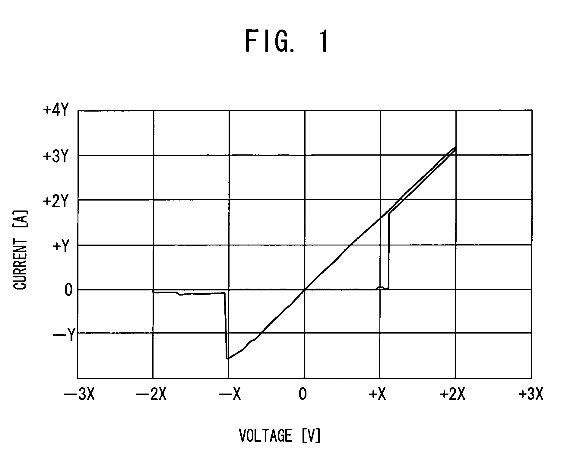 Storage apparatus and semiconductor apparatus