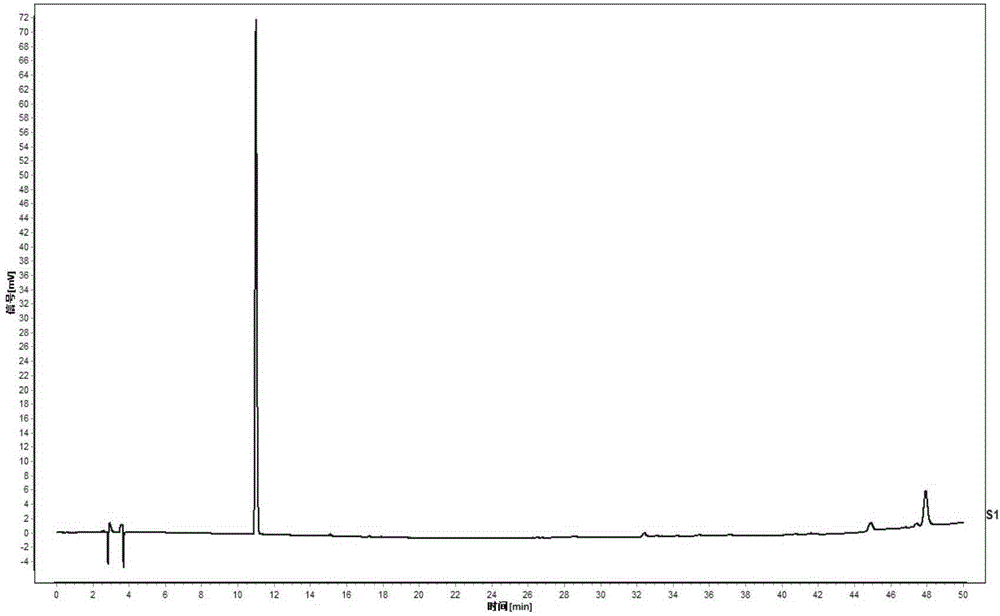 Construction method and quality detection method of standard fingerprint and characteristic map of Shuoquan preparation