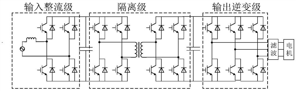 Method for testing conducted interference characteristic simulation model based on power electronic transformer system