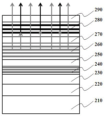 White light-emitting diode and preparation method thereof