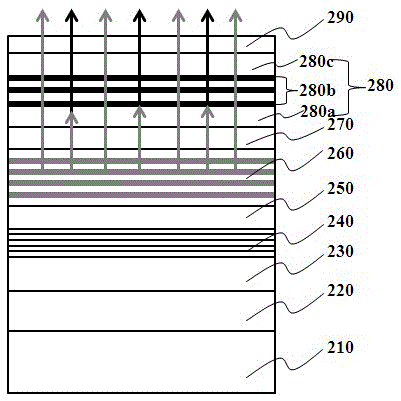 White light-emitting diode and preparation method thereof