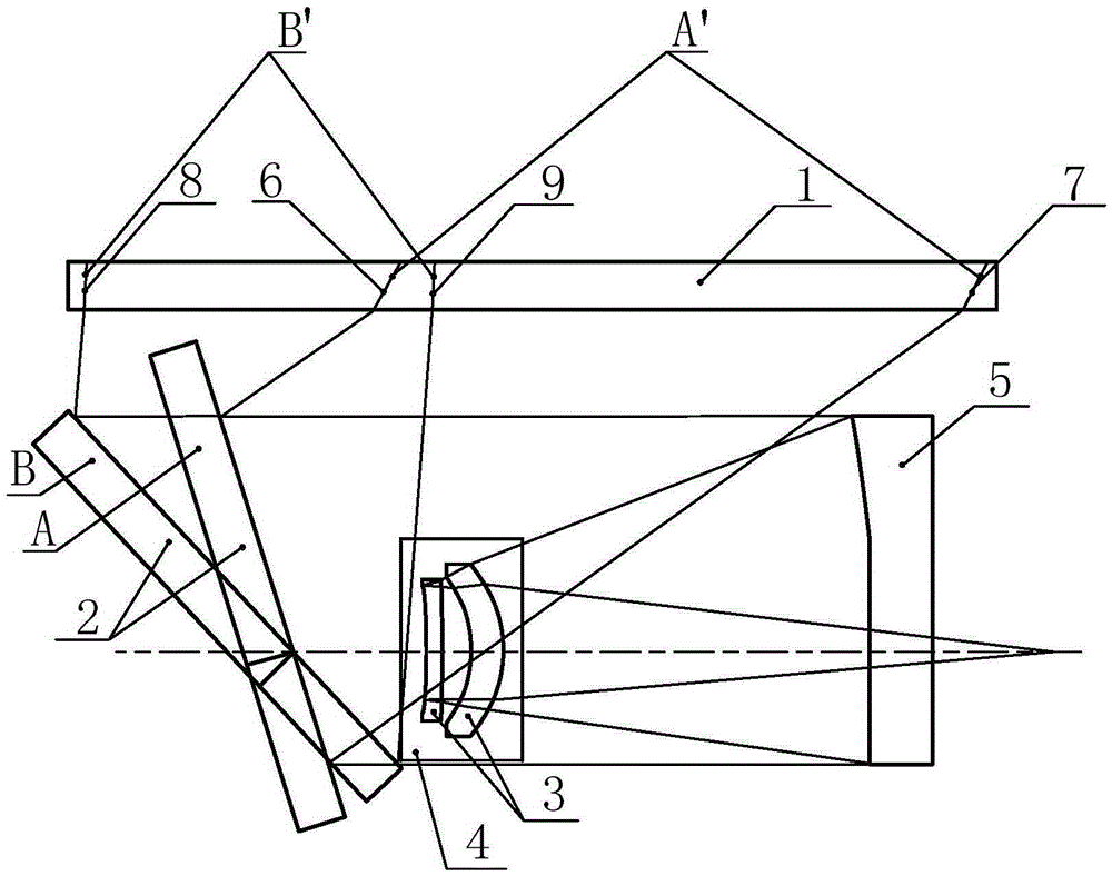 Optical system of airborne star sensor