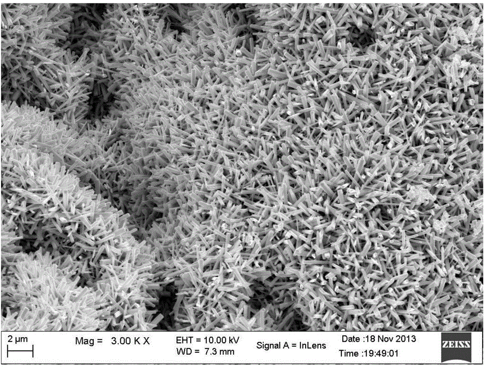 Preparation method of copper modified violet tungsten oxide photocatalyst