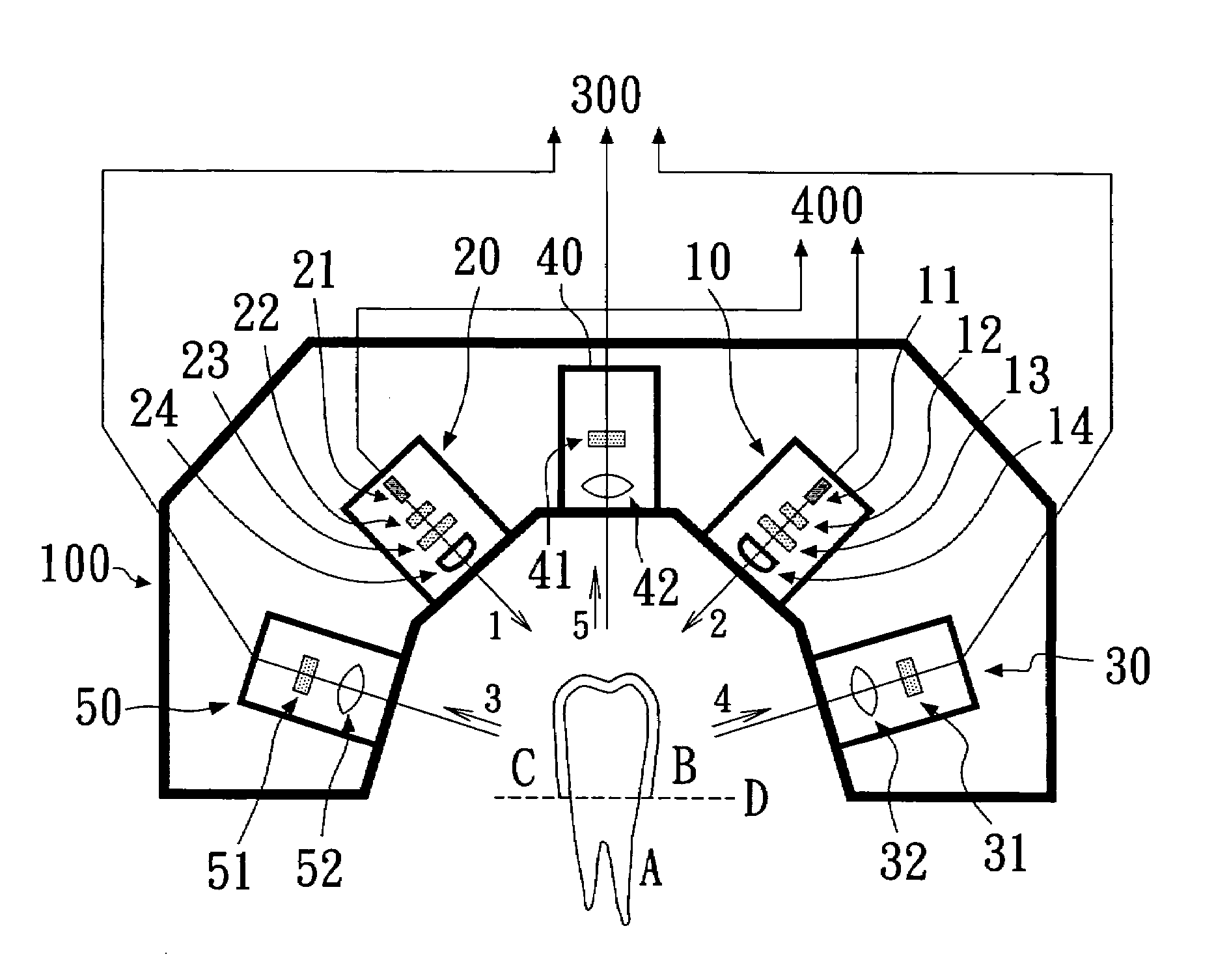 Apparatus and method for rapid and precise scanning of three-dimensional occlusal profile of dental cast