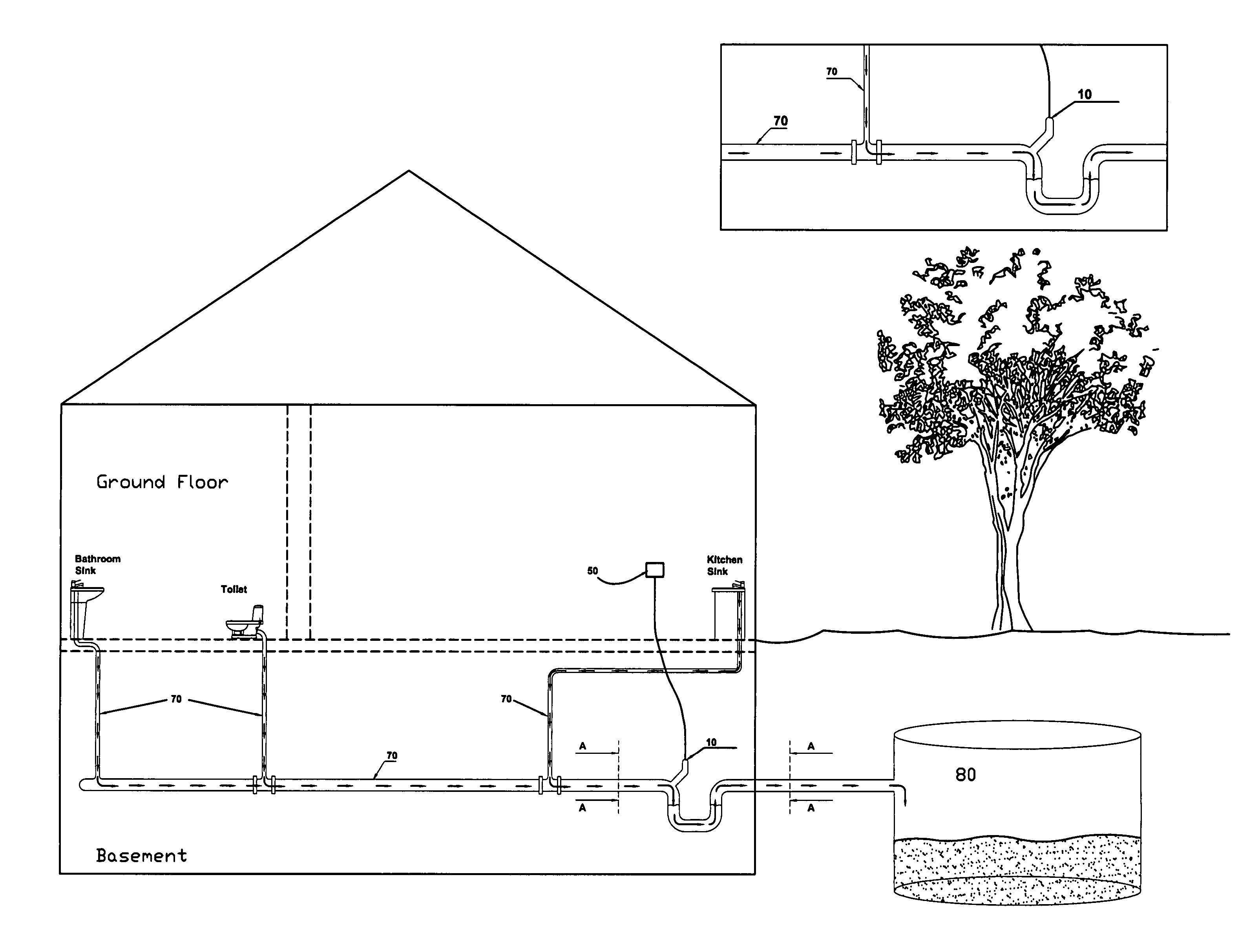 Early detection and advanced warning "waste is backing up" apparatus and method