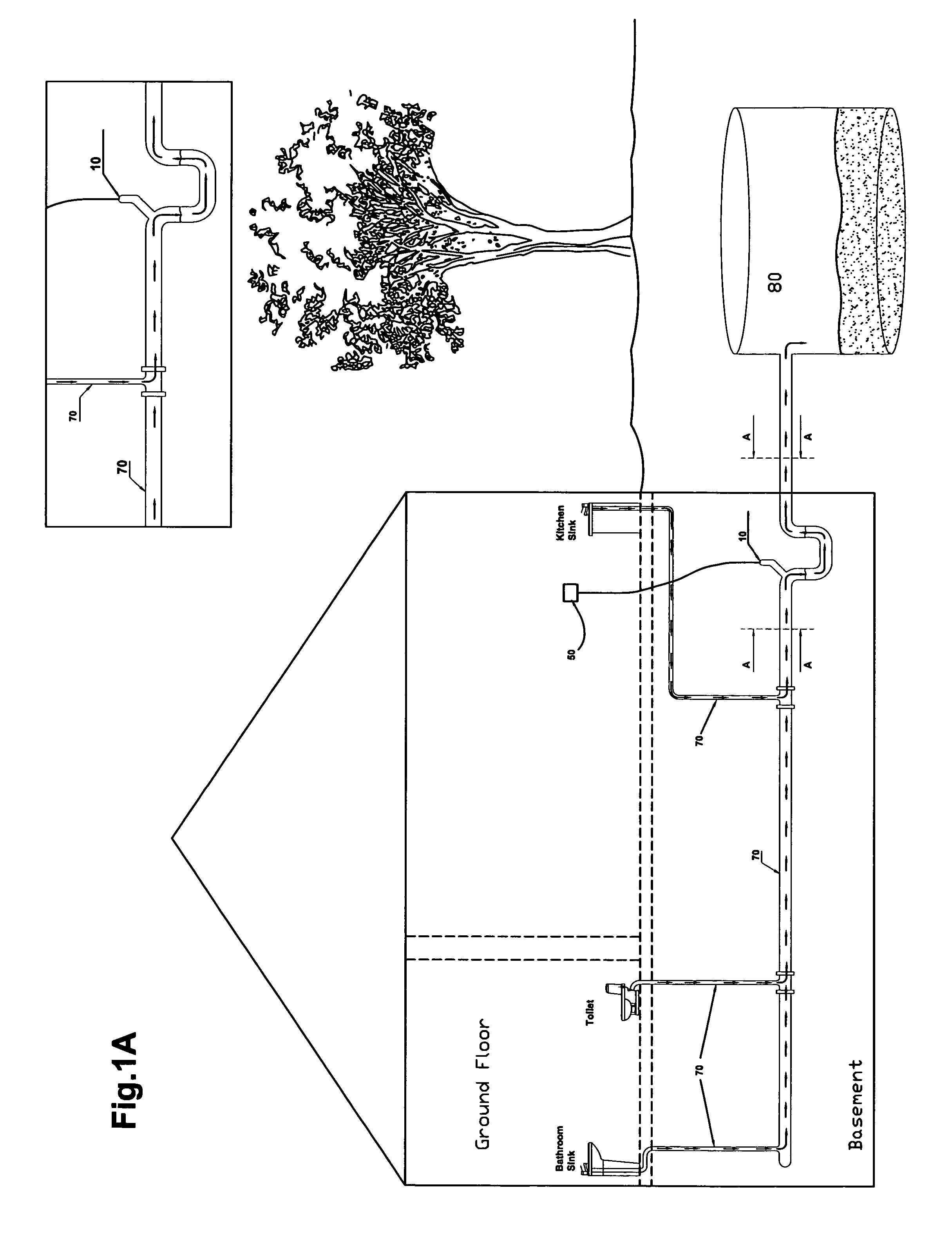 Early detection and advanced warning "waste is backing up" apparatus and method