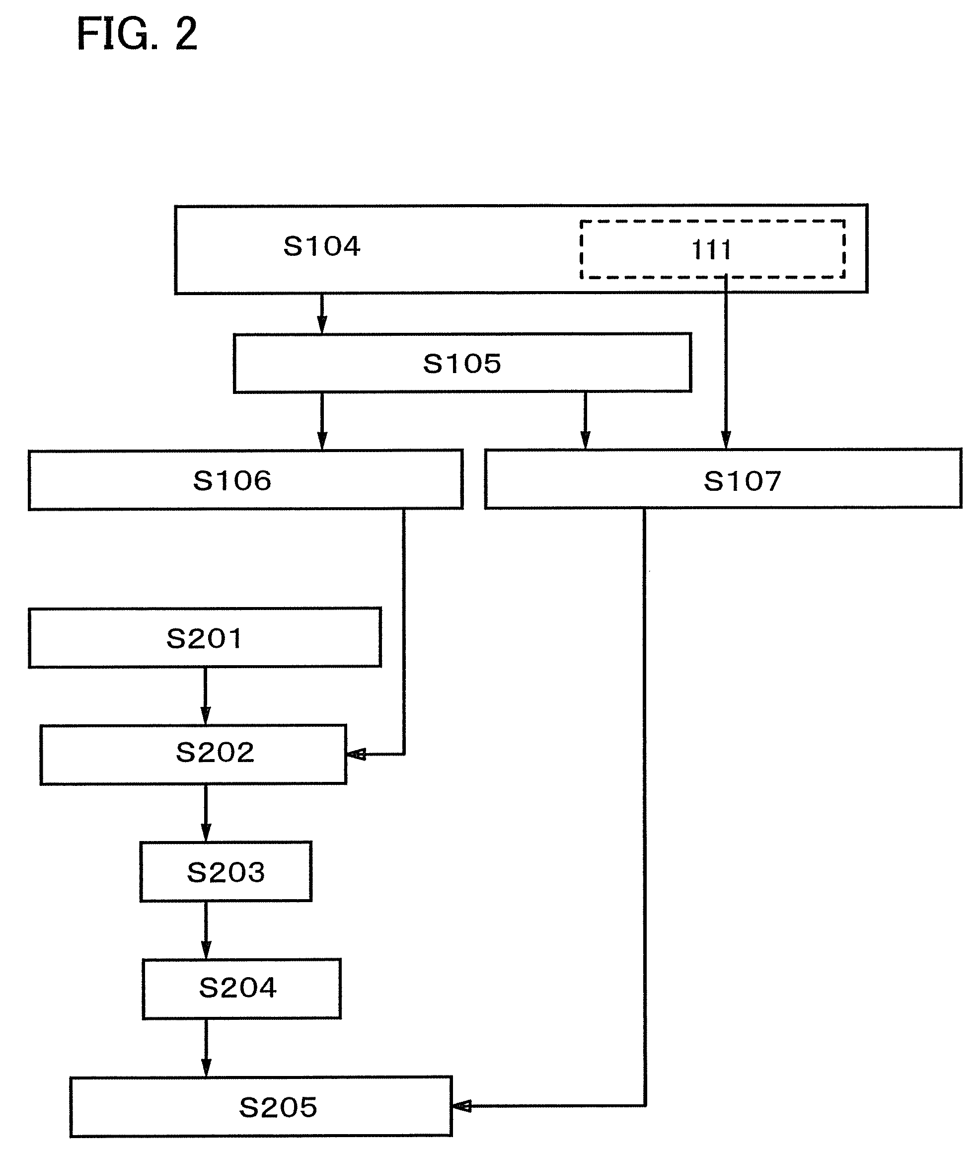 Method for manufacturing semiconductor device