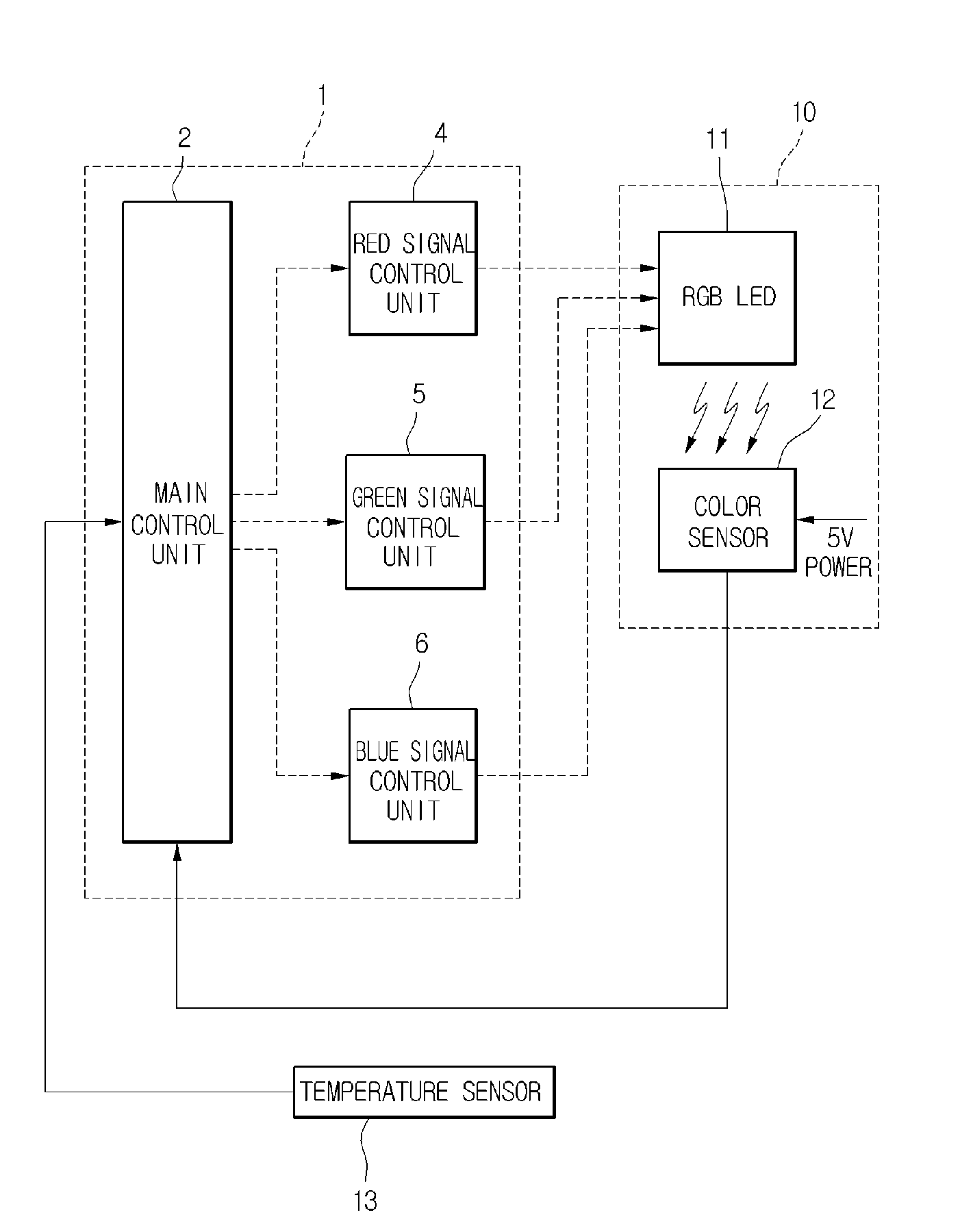 Light Emitting Device and Method for Driving the Same