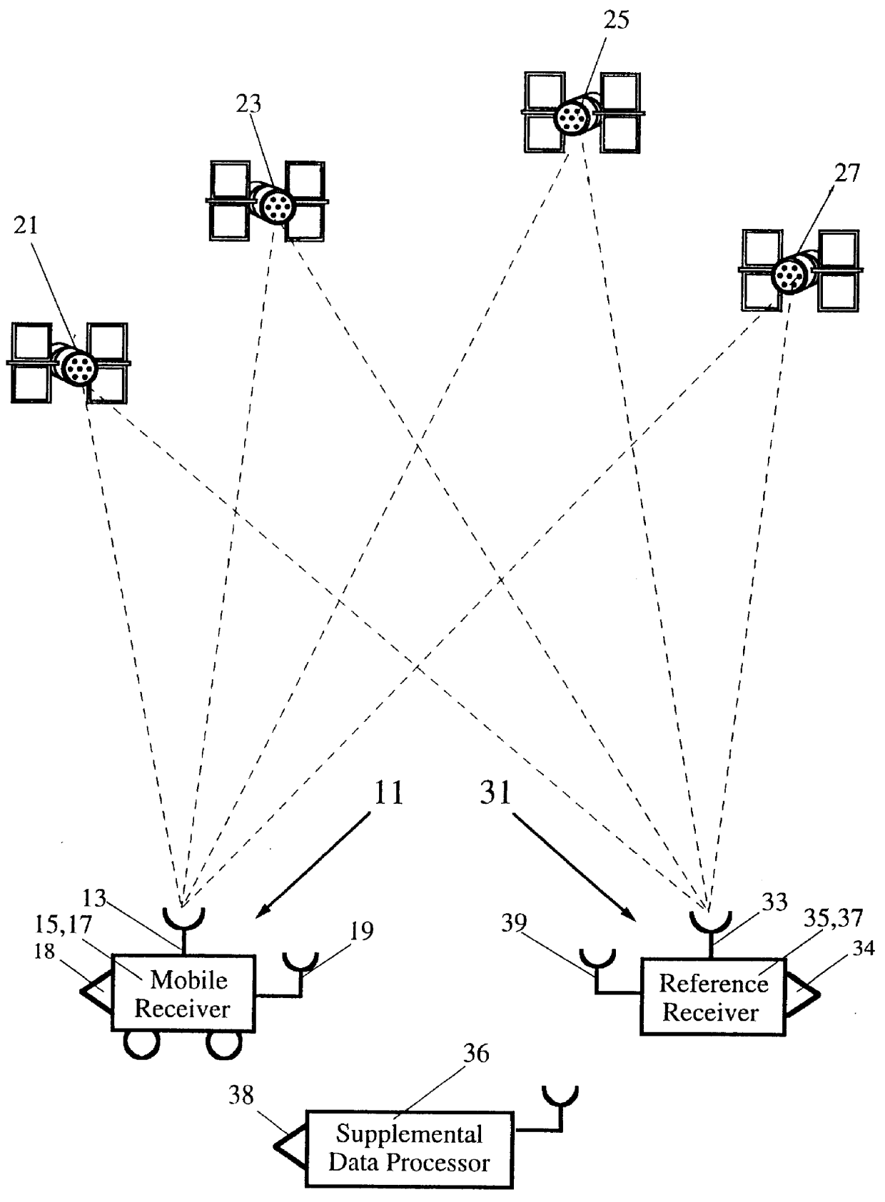 Post-processing of inverse DGPS corrections