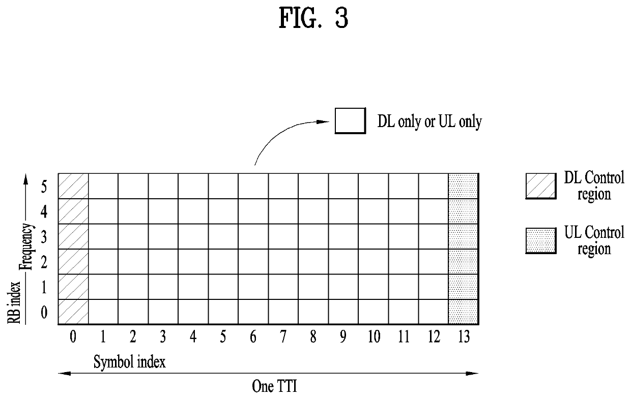 Method and user equipment for transmitting random access preamble